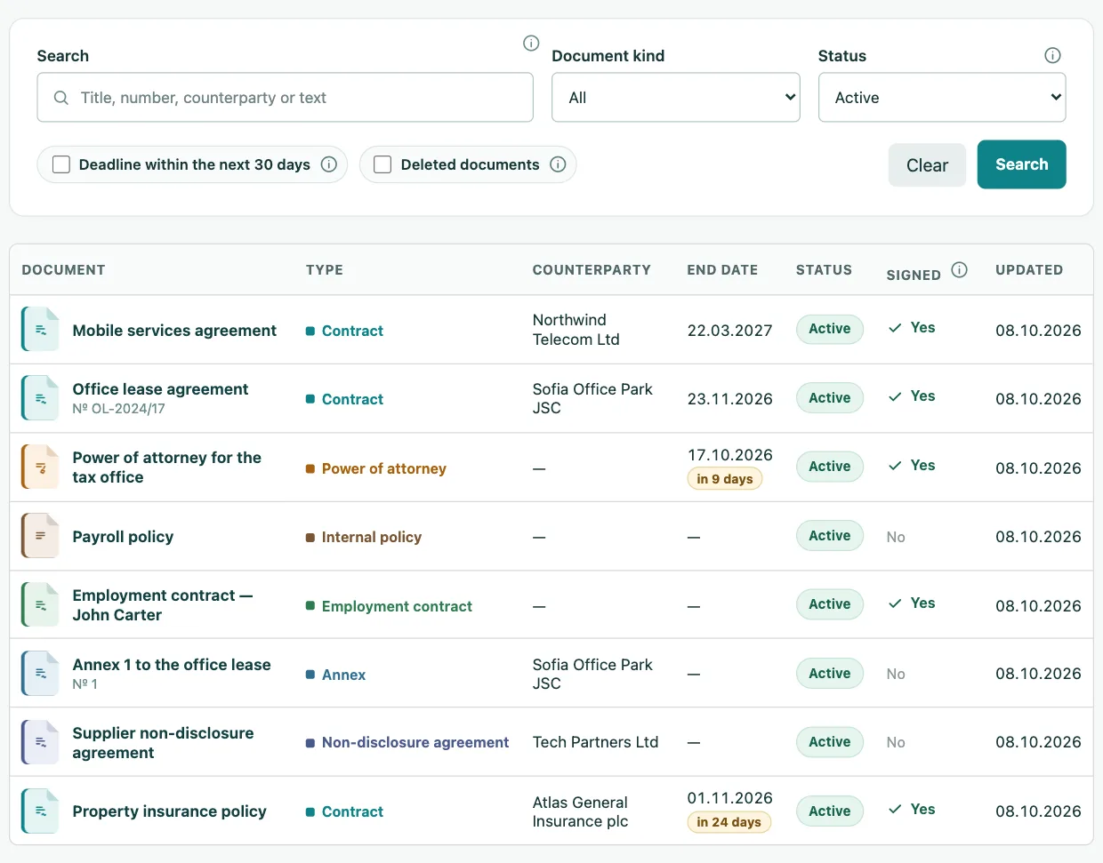 The contract register with type, counterparty, end date, status and signed copy